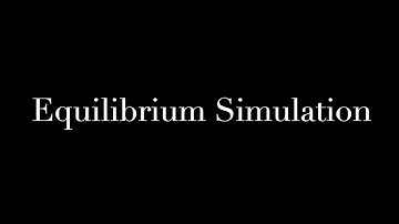Equilibrium Simulation Demo