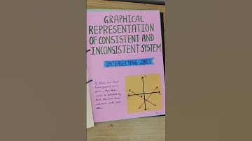#Class10#Project work #Pair of linear equations in two variables #Maths