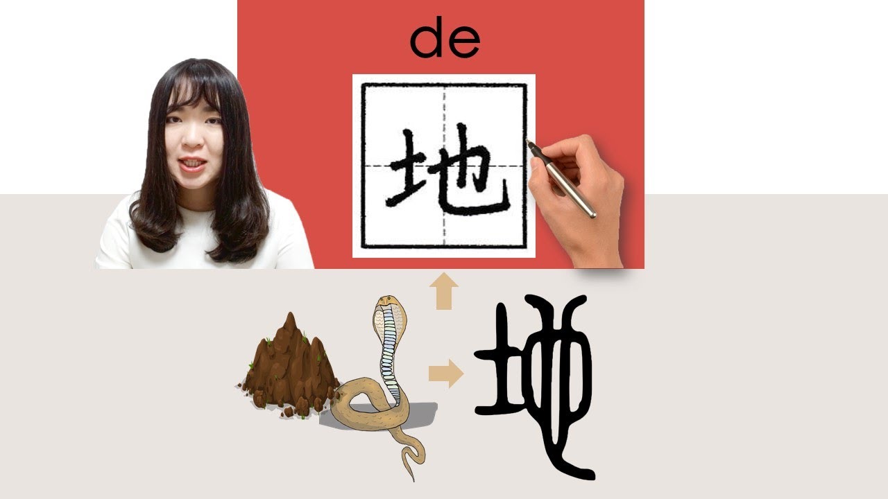 【NEW HSK2】 _#hsk3 _地/de/(particle) How to Pronounce/Say/Write Chinese ...