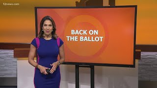 Should recreational marijuana be legalized in Arizona