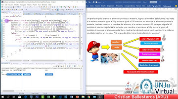 Estructuras selectivas simples dobles y multiples en JAVA EJEMPLOS PRACTICA  UNJU VIRTUAL PARTE 3/12