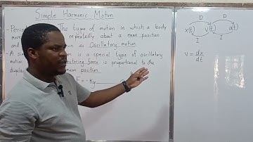Introduction to Simple Harmonic Motion