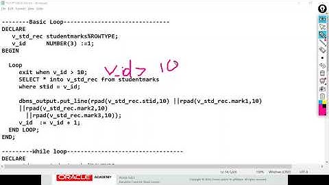 PL/SQL : Looping Statements