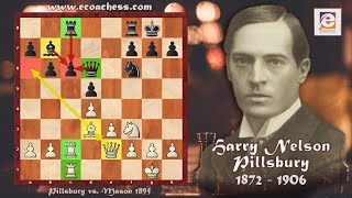 Greatest Chess Positional Play Pillsbury Vs. Mason Hastings 1895