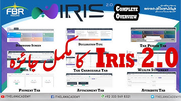 Complete Overview of FBR IRIS 2.0 | What