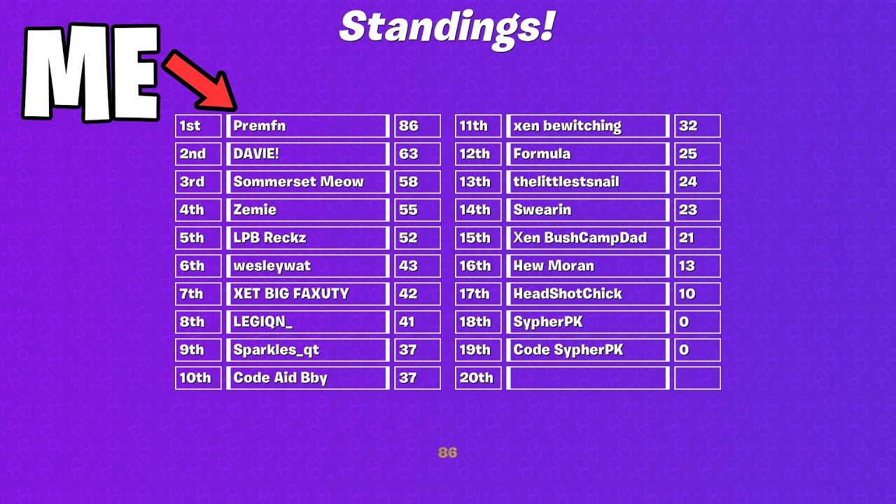 I Won $1000 From Sypherpk