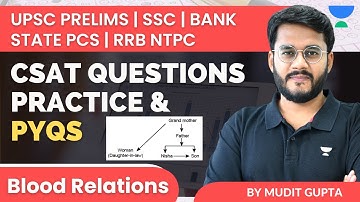 CSAT Tricks & Shortcuts | Blood Relations | Quant, Maths, Reasoning, English | UPSC, SSC, BANK