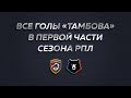 Все голы "Тамбова" в первой части сезона РПЛ 2019/20