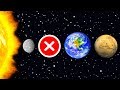 O Que Aconteceria Se Um dos Planetas Desaparecesse Repentinamente do Sistema Solar