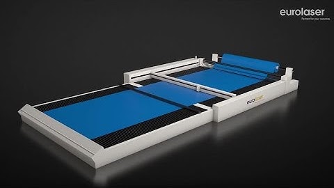 Machines for laser cutting of textiles - eurolaser (english version)