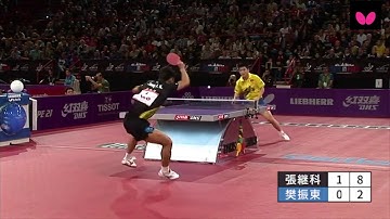 Zhang Jike vs. Fan Zhendong | 2013 World Championships – Paris, France | Men’s Singles: Round 3