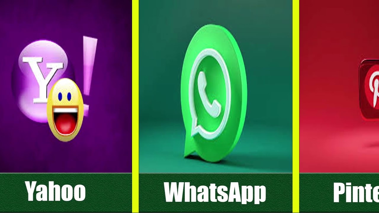 Most Important Website for Every Internet User | Must-Visit Websites | Websites Revolutionizing