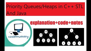Priority Queues/Heaps in C++ STL And Java