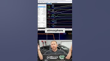 Advanced Data Logging Using HP Tuners