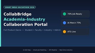 CollabBridge Demo | Academia-Industry Collaboration Portal | Full Product Demo (SIH 2026) screenshot 2