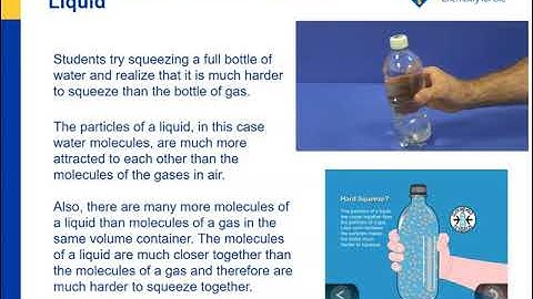 Fifth Grade Lesson 1.1 Matter is Made of Tiny Particles