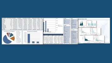 InSight Business Intelligence from Temenos