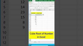 Famous Cube root in Excel sheet #excel #exceltutorial #exceltutorialforbeginners Wealth