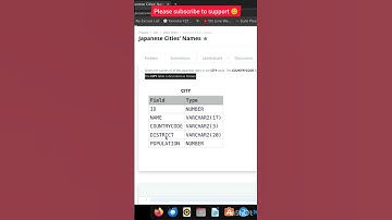 hackerrank SQL solution 6 | japanese cities names #python #hackerranksolution #sql #hackerrank