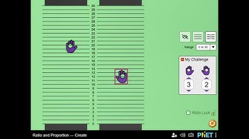 Ratio and Proportion - Create