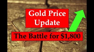 Gold Price Update - May 8, 2020 + The Battle for $1,800 Gold