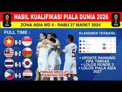 Hasil Kualifikasi Piala Dunia 2026 Zona Asia Hari Ini | Ranking FIFA Timnas | Klasemen Kualifikasi