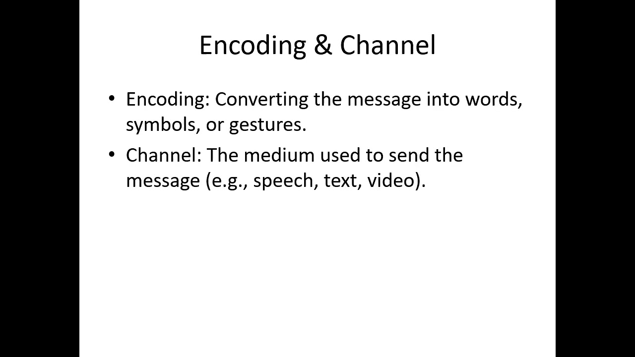 What is communication cycle 