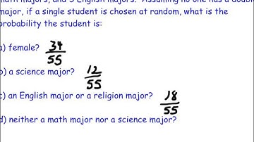 9.1 How Probabilities are Determined (part 2)
