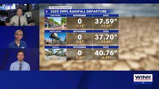 WINK Track the Tropics || Nov. 18, 2025 screenshot 3