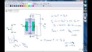 Famous GATE 1995 ECE JFET pinch off voltage, transconductance and transit time Wealth