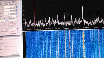 An attempt to make the interference from the electronic power meter more visual.