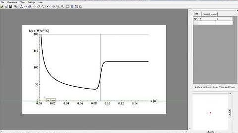 GetData Graph Digitizer