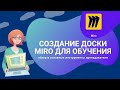 Как работать с Miro МИРО Обзор основных возможностей Виртуальная доска