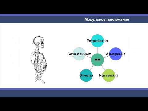 Проектирование программного обеспечения. Модульное приложение. Проектирование программного обеспечения. Модульное приложение.