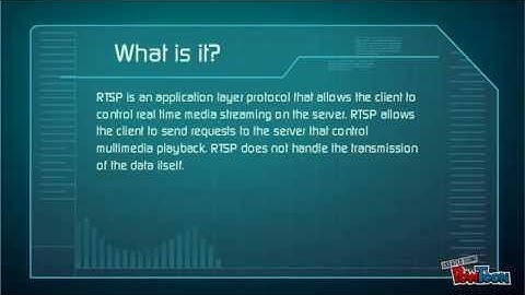 RTSP (Real Time Streaming Protocol)