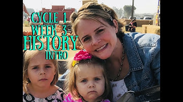 Cycle 1 Week 3 History Intro - CUT DOWN MEMORY WORK TIME