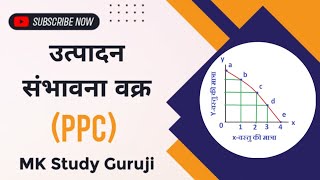 उत्पादन संभावना वक्र(PPC) Economics mkstudyguruji education