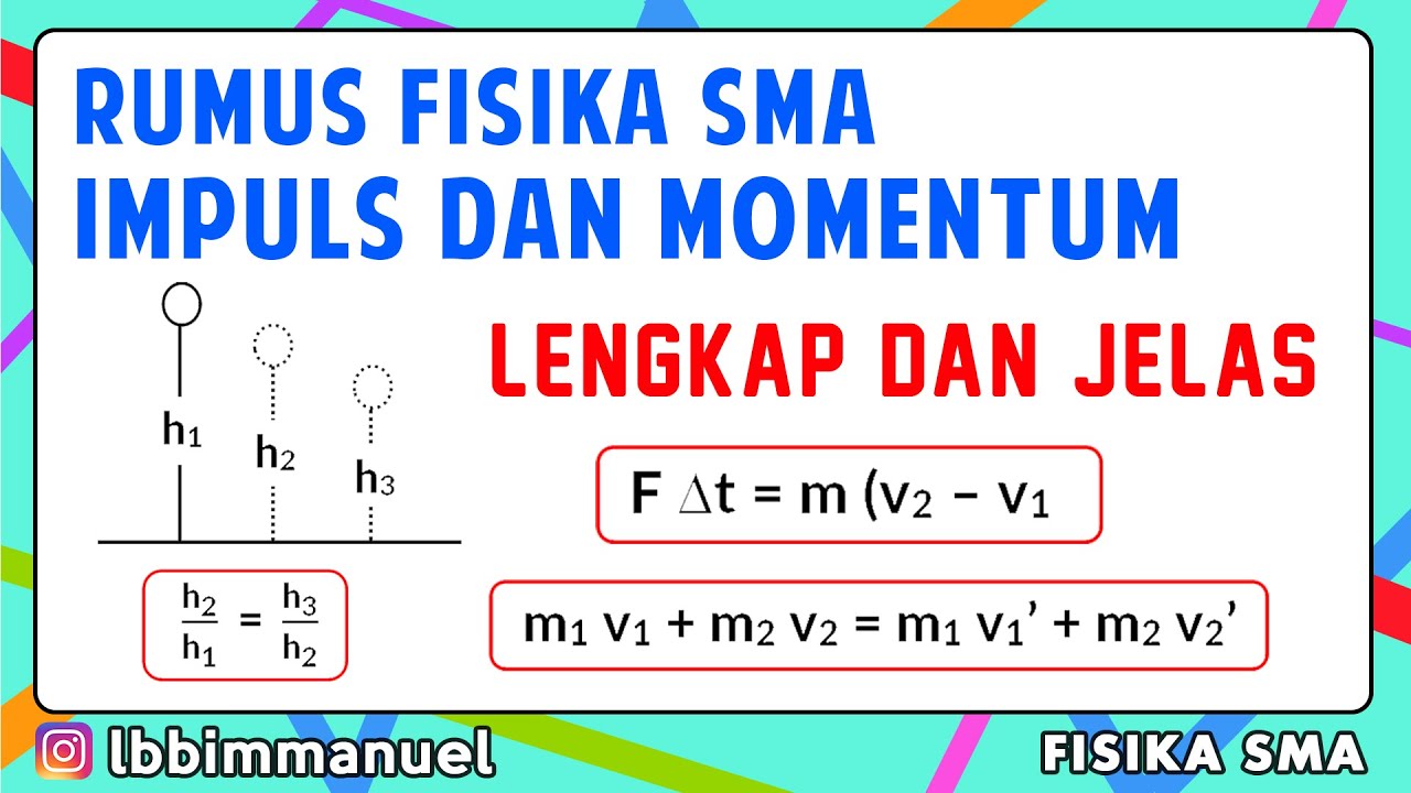 Impuls Dan Momentum Rumus Lengkap Kelas 10 Tumbukan Lenting Sempurna Kasus Bola Jatuh Youtube