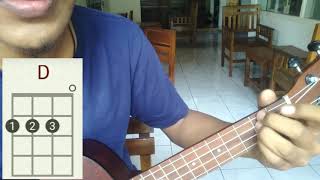 Sama belajar : chord ukulele fourtwnty - fana merah jambu