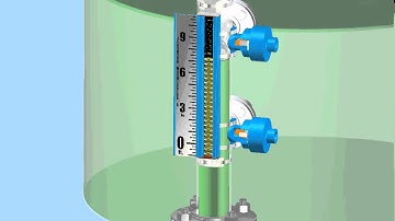Jerguson Magnetic Level Gauge Demonstration