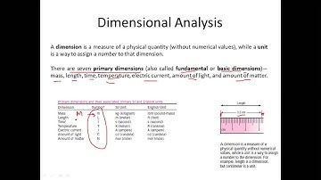 Lecture 12 : Dimensional analysis, dimensional homogeneity and Rayleigh