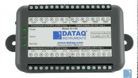 Introducing the DI-149 Data Acquisition System