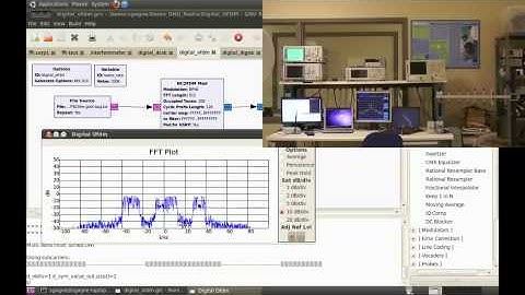 ETS - FG - GNU Project