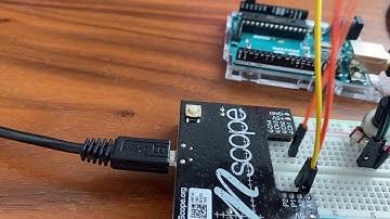 Lab 4: sampling & aliasing