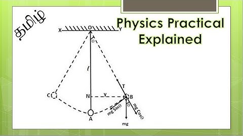 Sri Lanka GCE A/L Physics Experiment 13 Theory | Simple Pendulum in Tamil