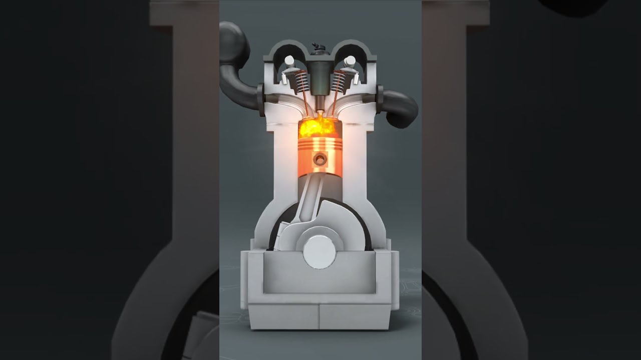 Four Stroke Car Engine Mechanism