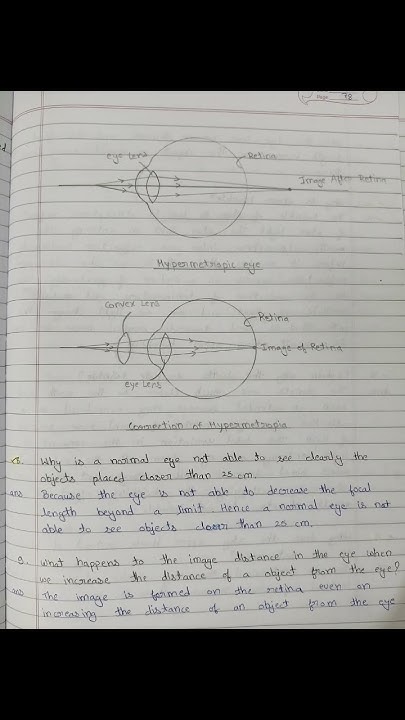 class-10-science-physics-chapter-2-the-human-eye-and-the-colourful
