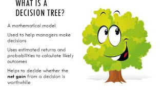 7   Decision Trees