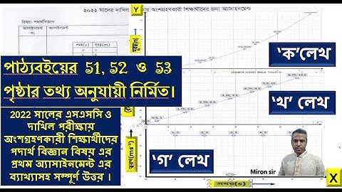 তৃতীয় অংশ |SSC 2022 Class 10 Assignment 2021 3rd week | SSC physics|dakhil physics assignment