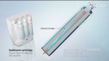 Máy lọc nước RO ChungHo M9 30s